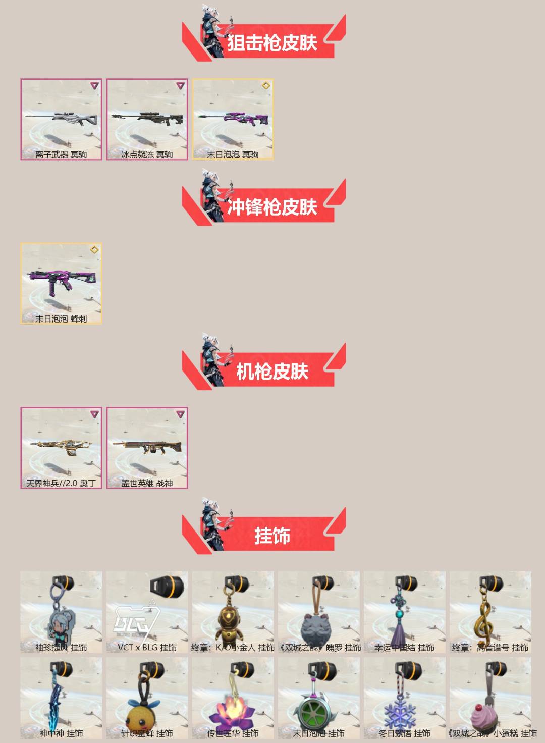 WWQQM42596无畏契约账号详情图4