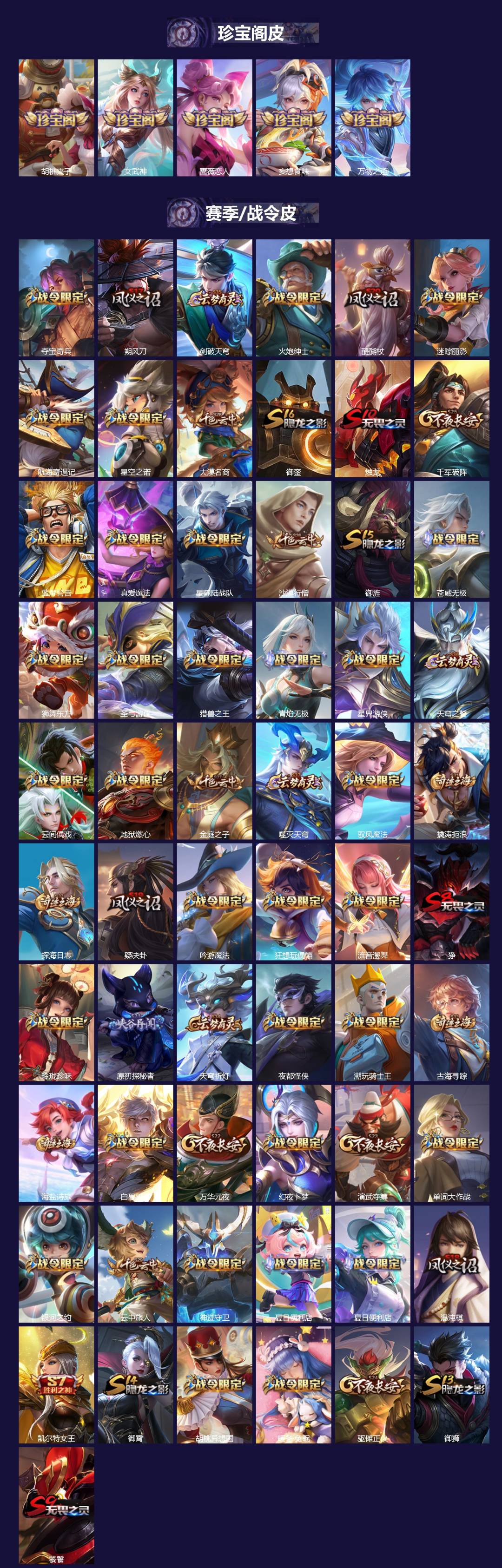 WZQM432390王者荣耀账号详情图4