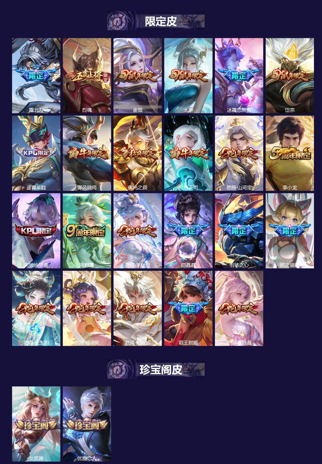 WZQM432392王者荣耀账号详情图3