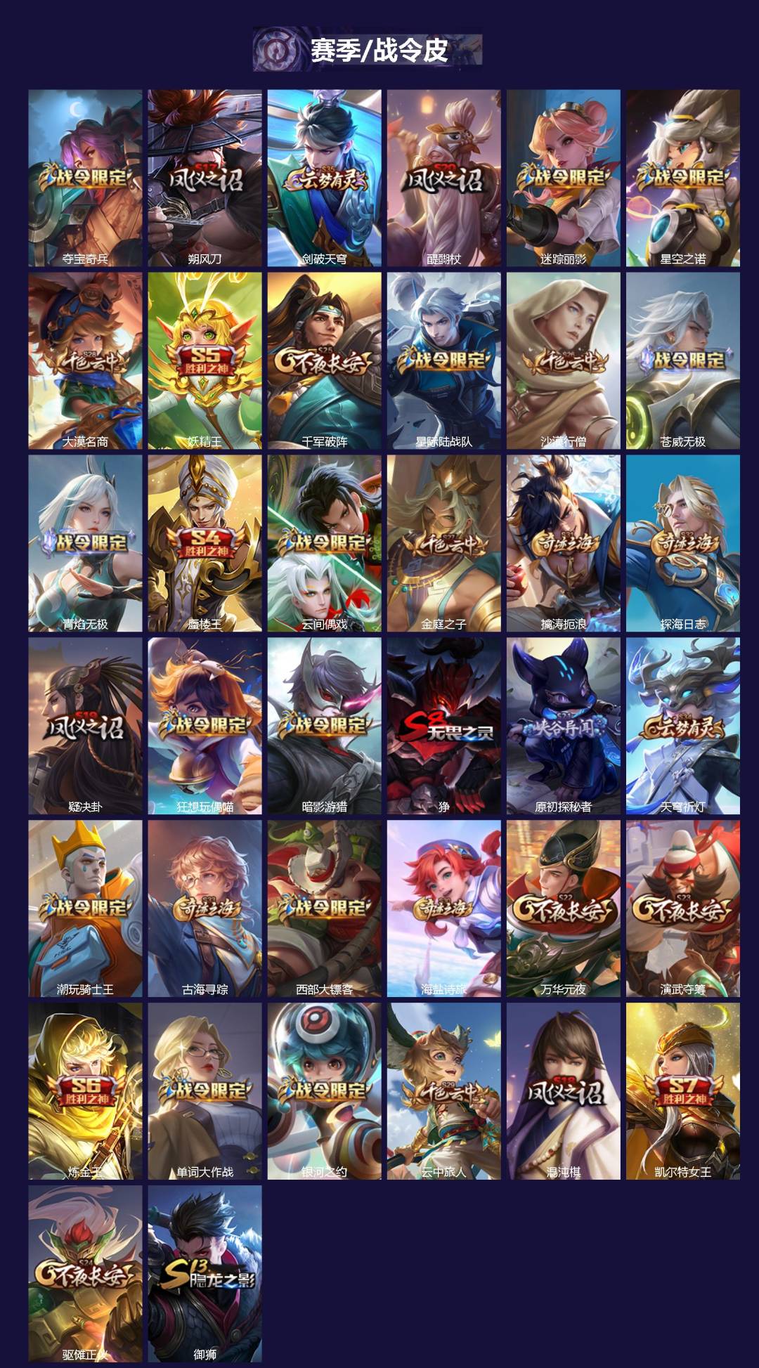 WZQM432392王者荣耀账号详情图4