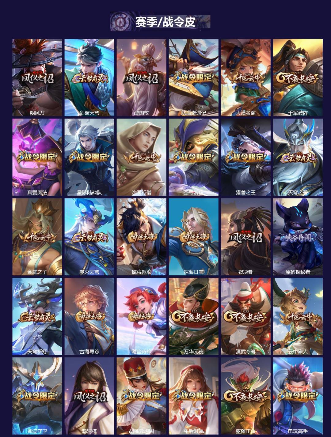 WZQM432397王者荣耀账号详情图3 WZQM432397王者荣耀账号详情图3