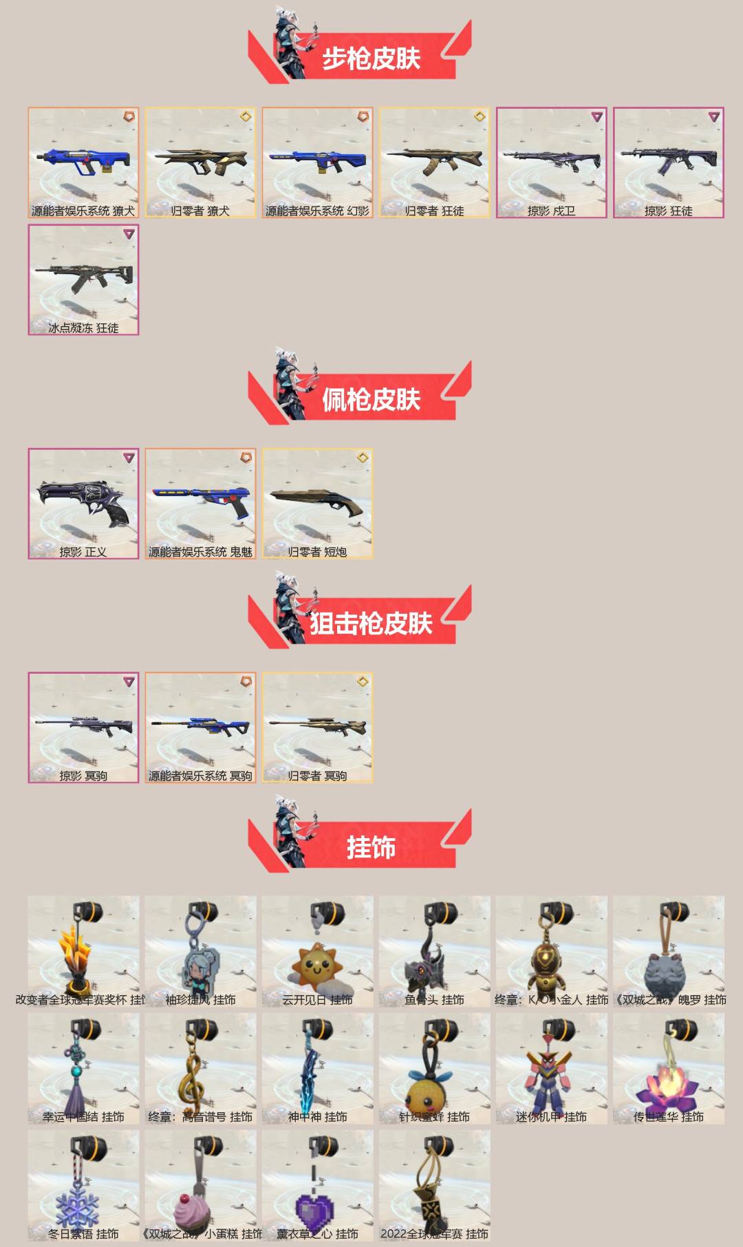 WWQQM42603无畏契约账号详情图4