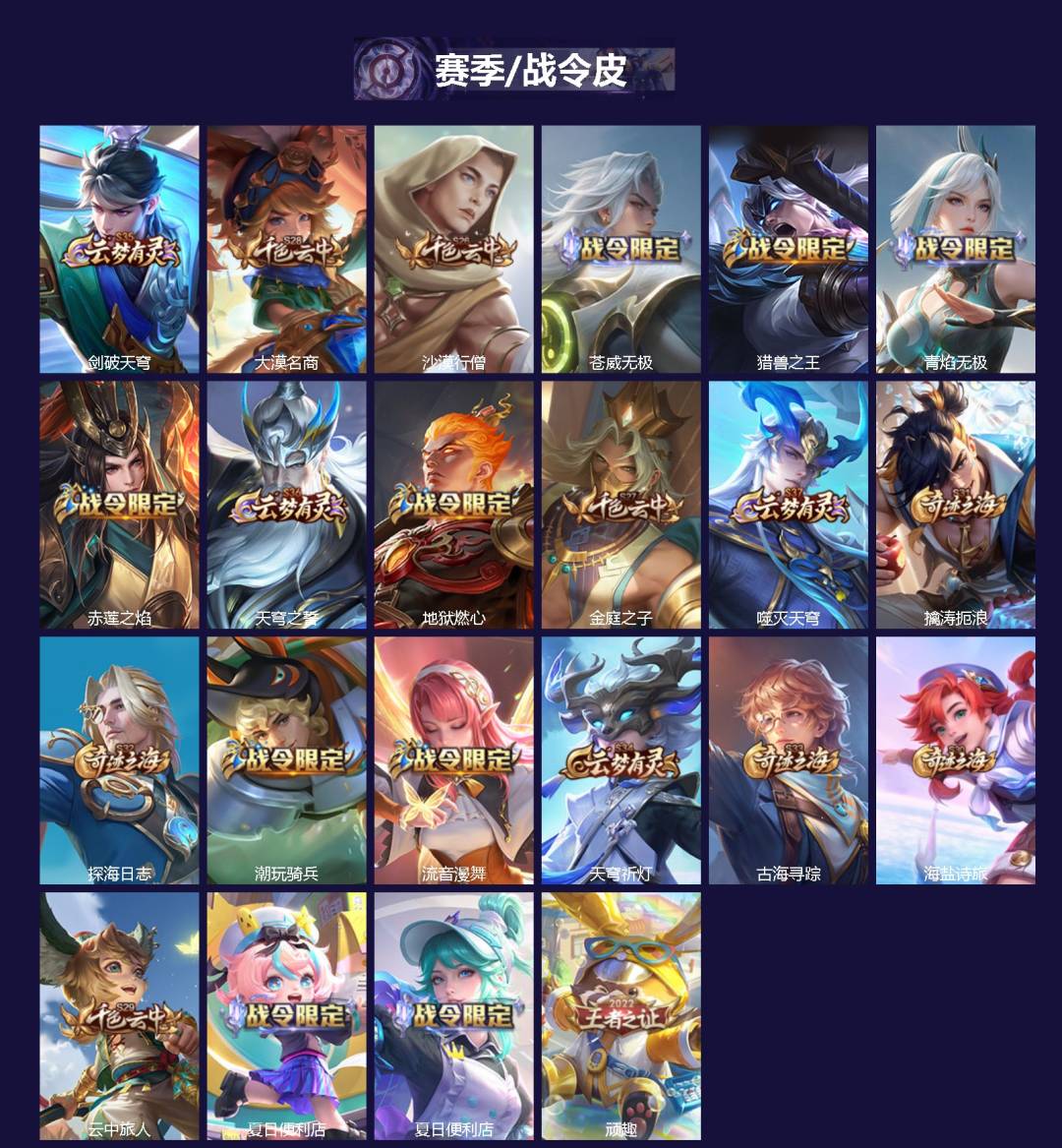 WZQM432421王者荣耀账号详情图3