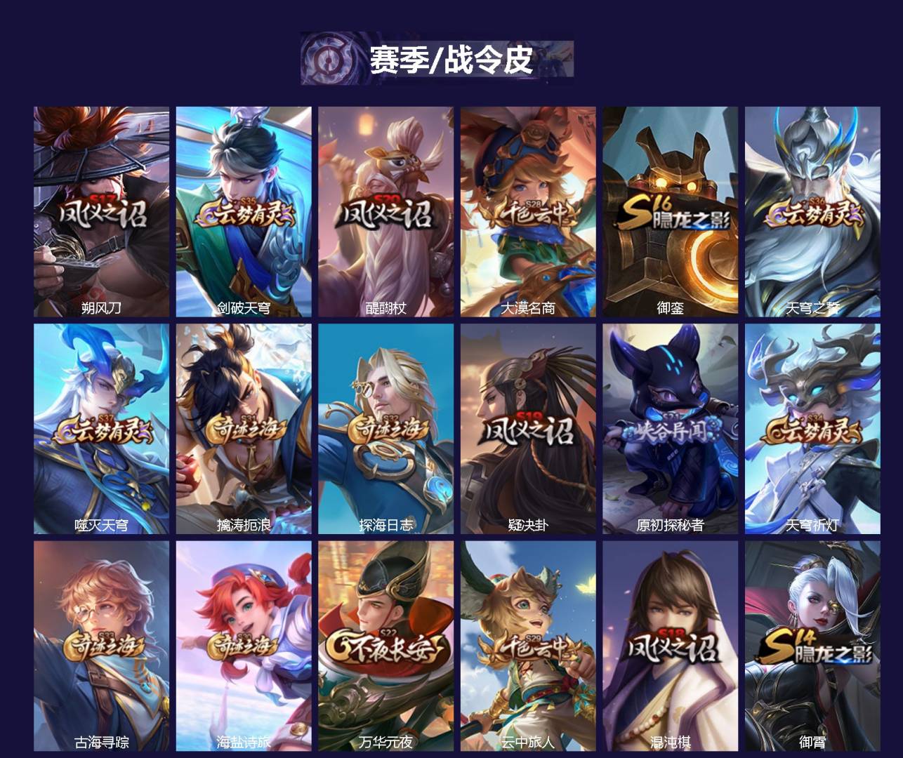 WZQM432432王者荣耀账号详情图3 WZQM432432王者荣耀账号详情图3