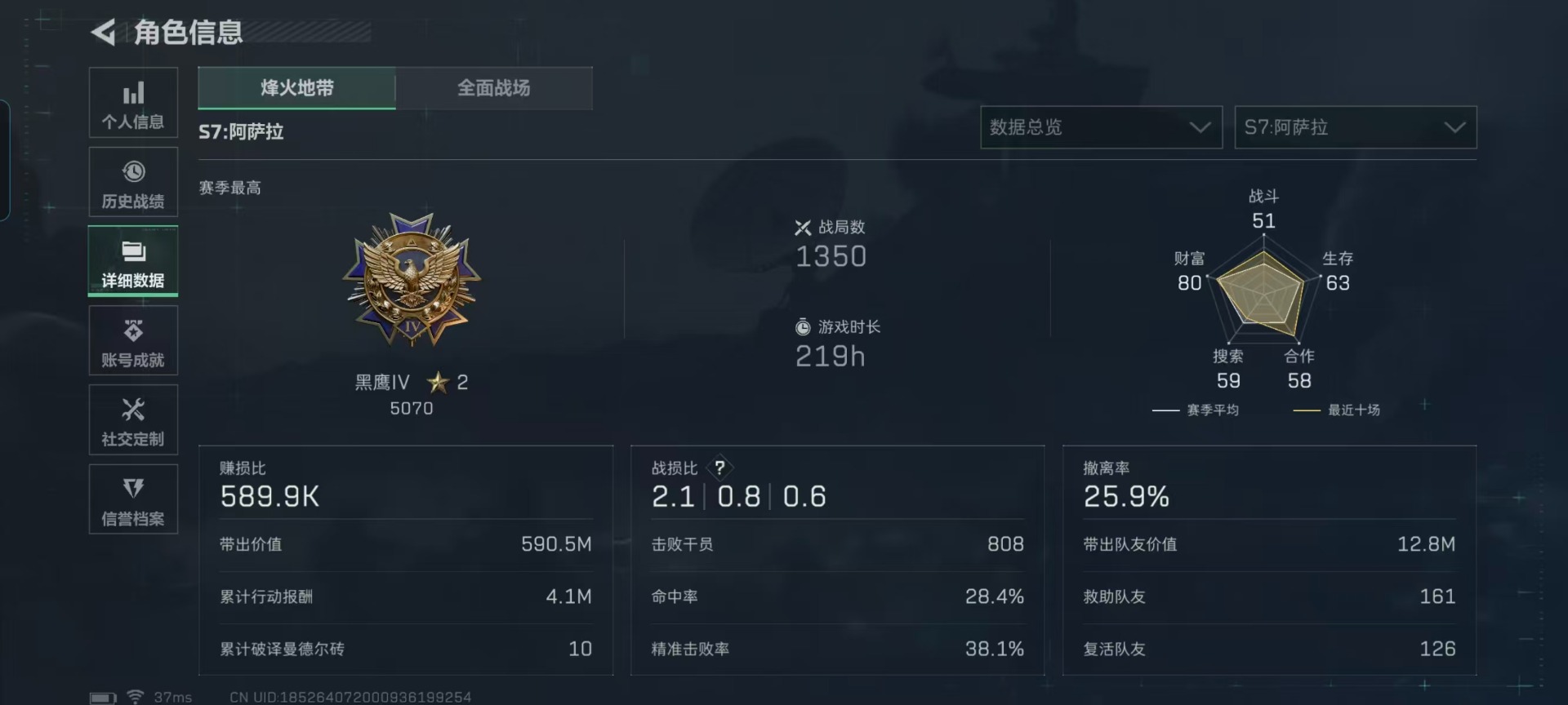 SJZQM46449三角洲行动账号详情图27 SJZQM46449三角洲行动账号详情图27