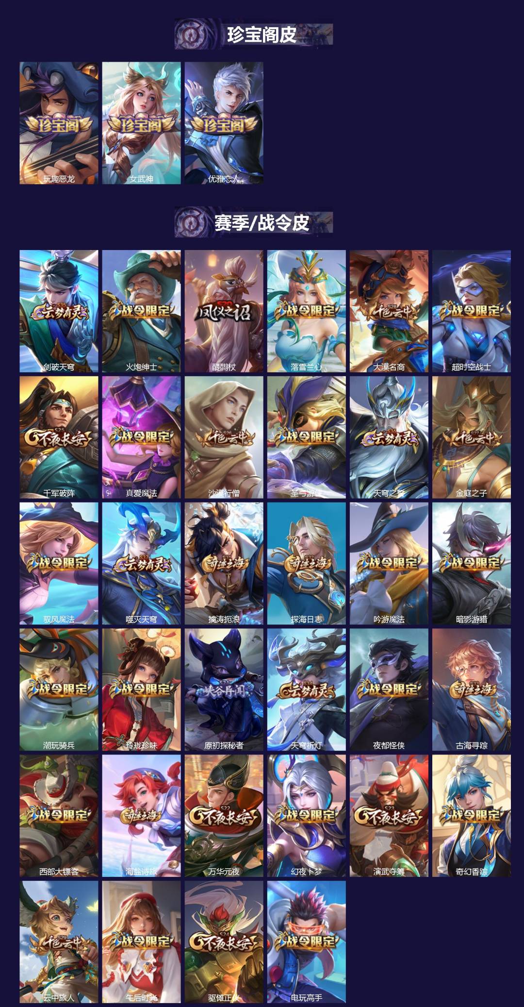 WZQM432443王者荣耀账号详情图3