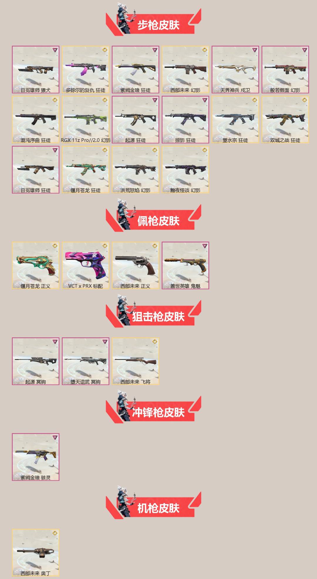 WWQQM42617无畏契约账号详情图4