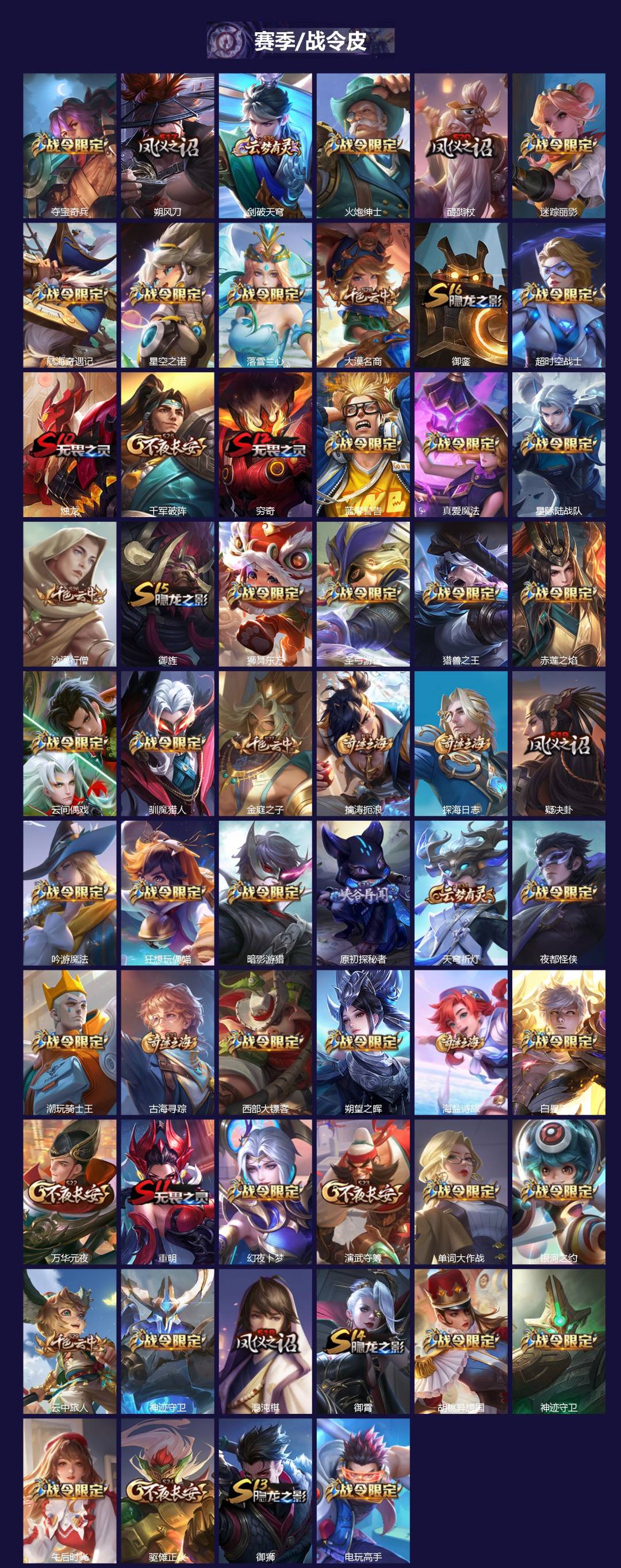 WZCMW436136王者荣耀账号详情图3