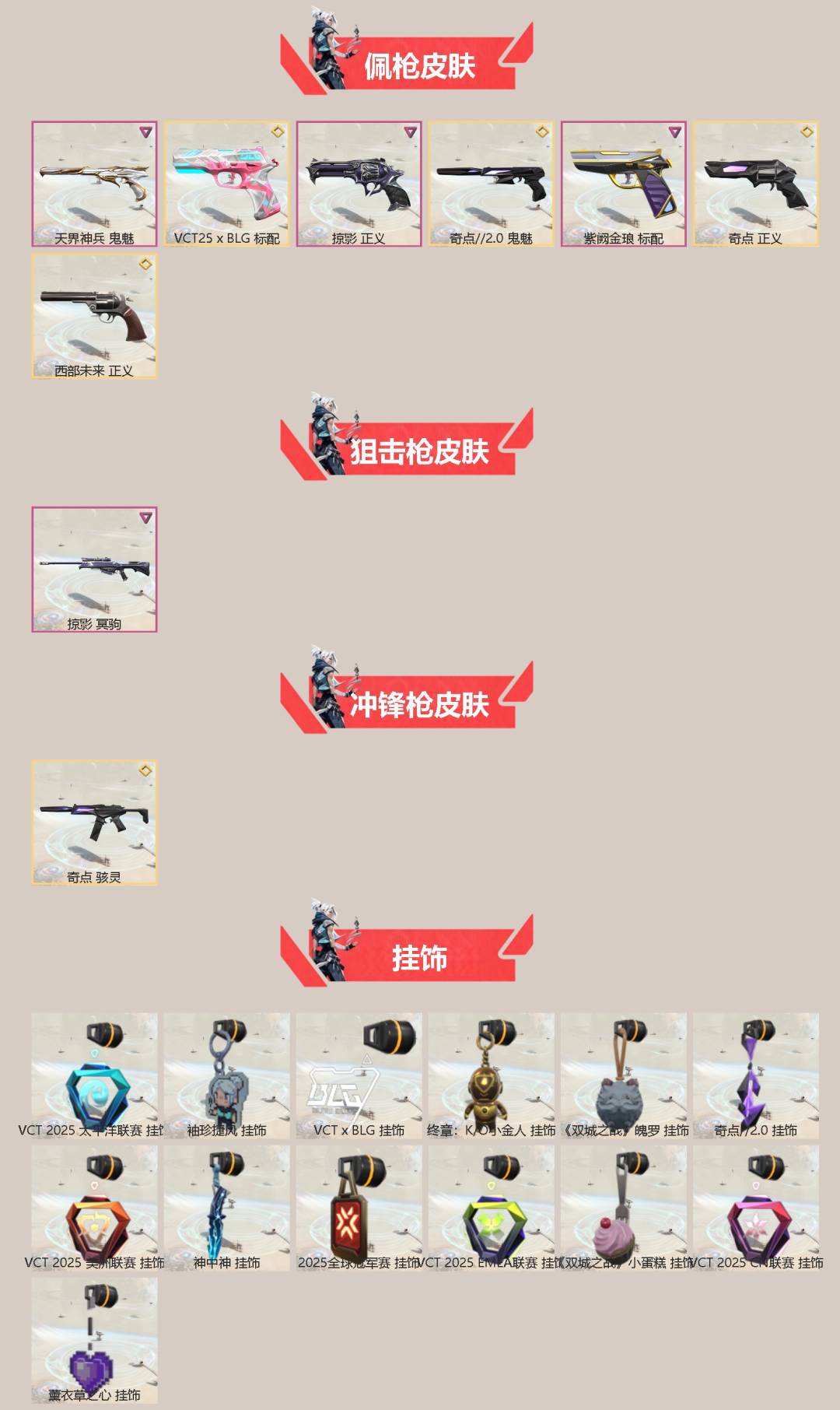 WWQQM42619无畏契约账号详情图4