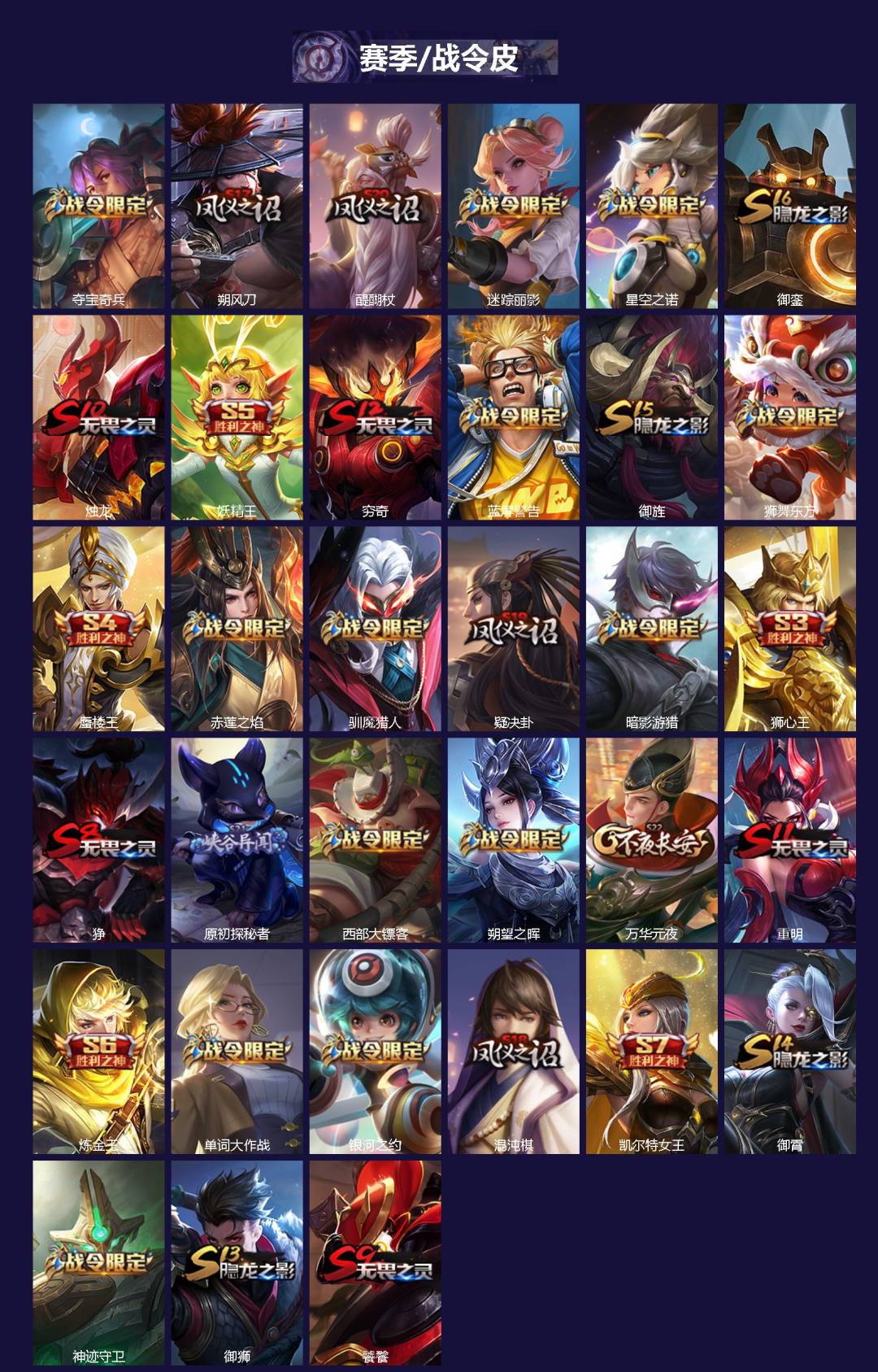 WZQM432489王者荣耀账号详情图4