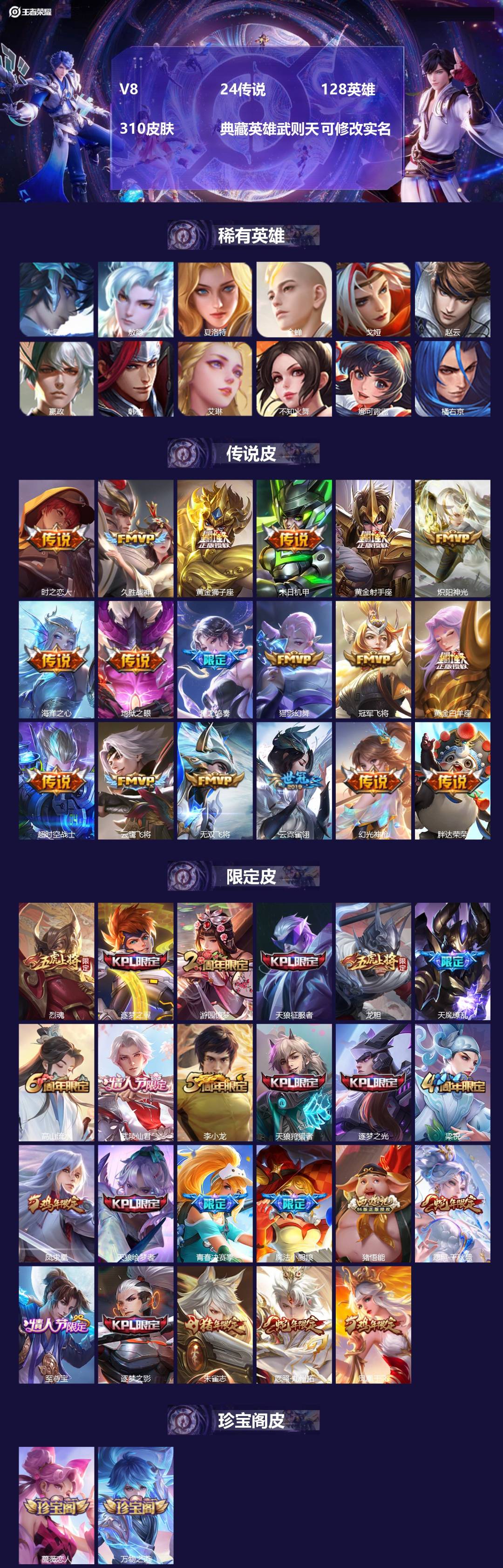 王者荣耀账号苹果QQ128英雄-310皮肤-[]V8 24传说 128英雄 310皮肤 典藏英雄武则天 可修改实名 
【