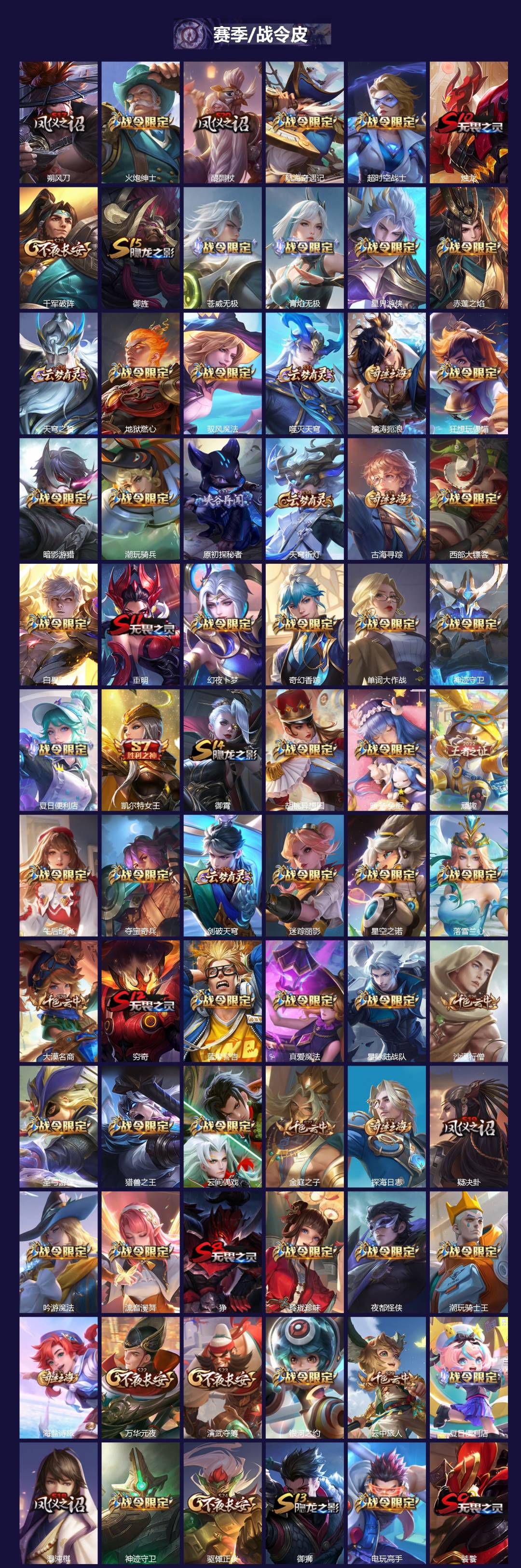 WZQM432633王者荣耀账号详情图4 WZQM432633王者荣耀账号详情图4