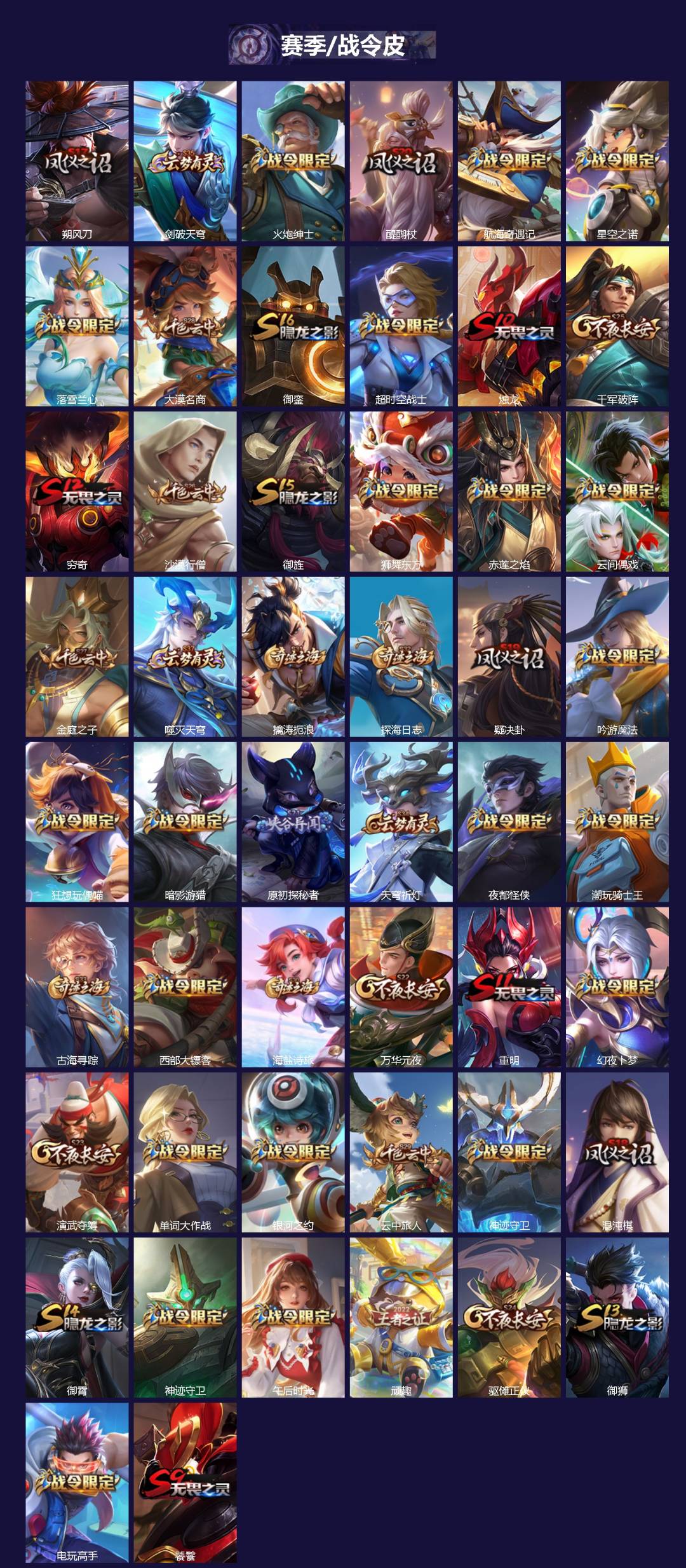 WZQM432635王者荣耀账号详情图3 WZQM432635王者荣耀账号详情图3