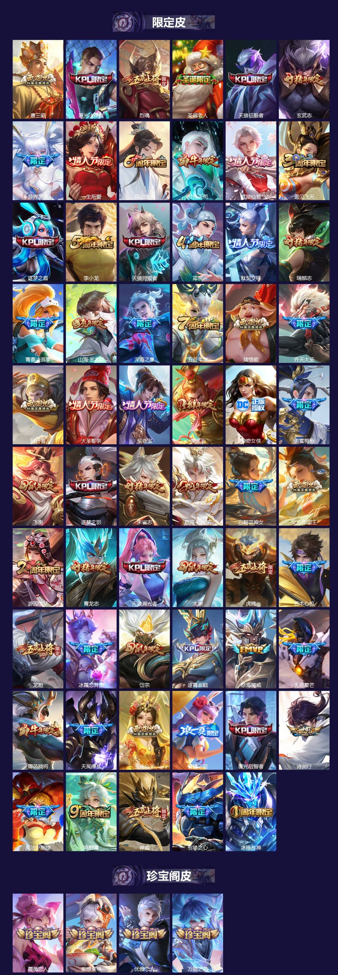 WZQM432641王者荣耀账号详情图4