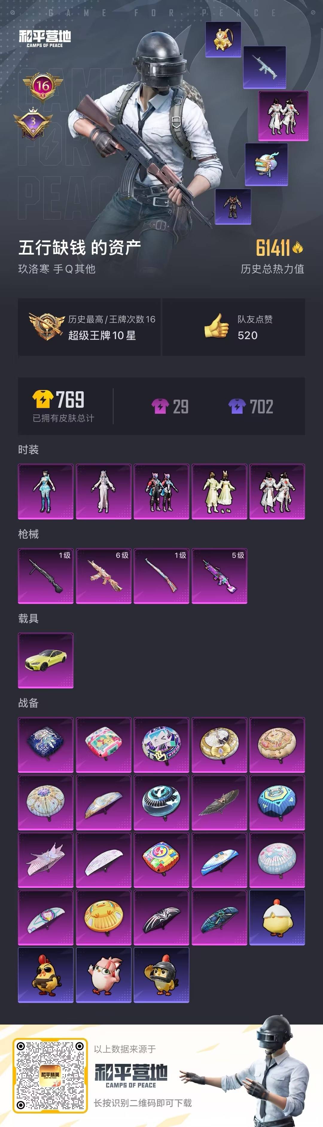 HPQM416878和平精英账号详情图18