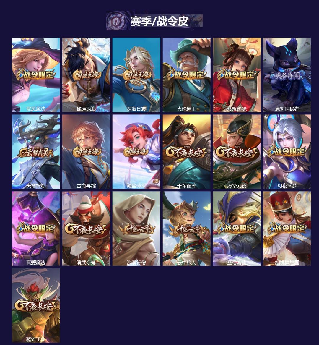 WZCMW436168王者荣耀账号详情图2