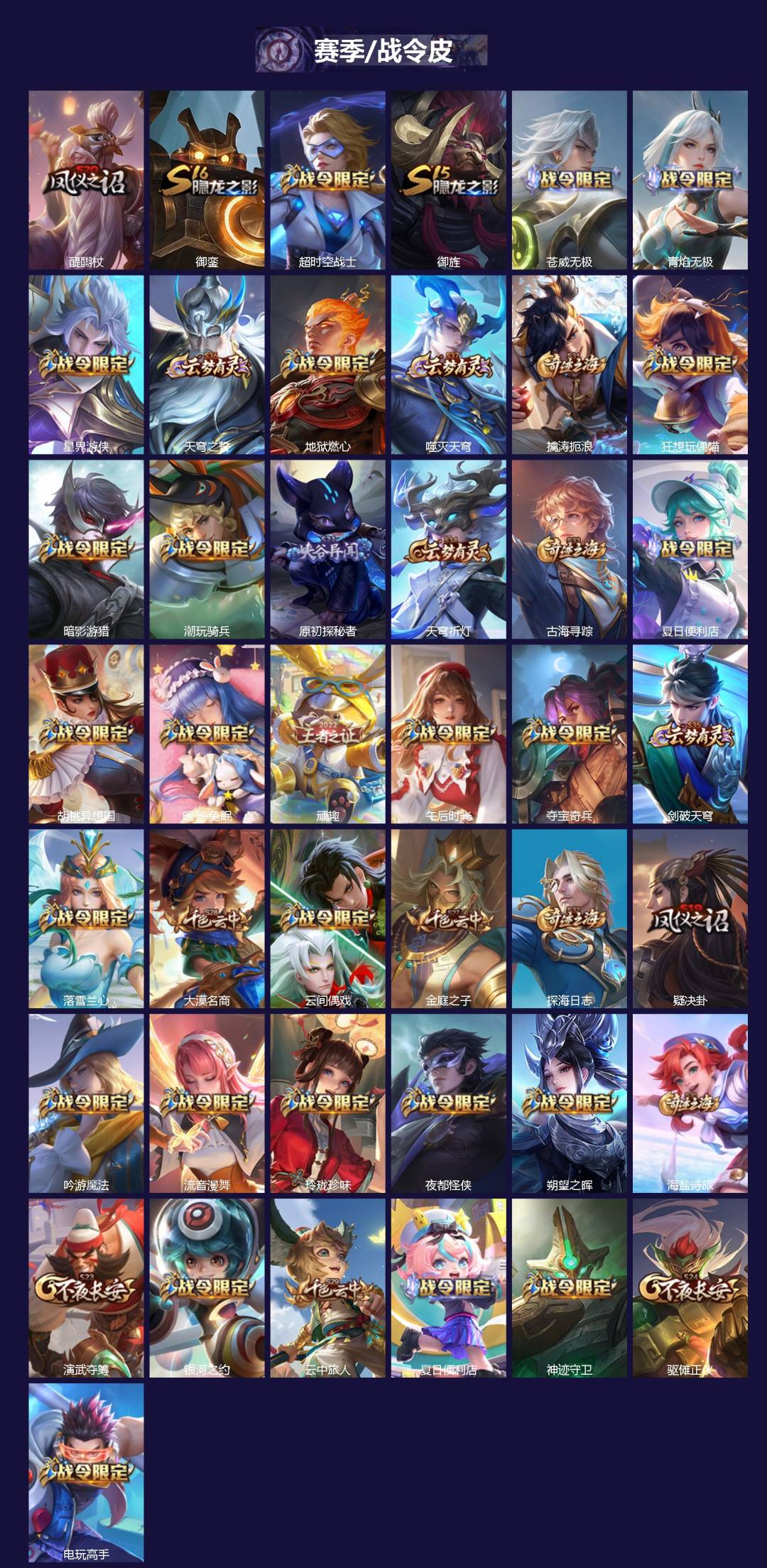 WZQM432912王者荣耀账号详情图5 WZQM432912王者荣耀账号详情图5