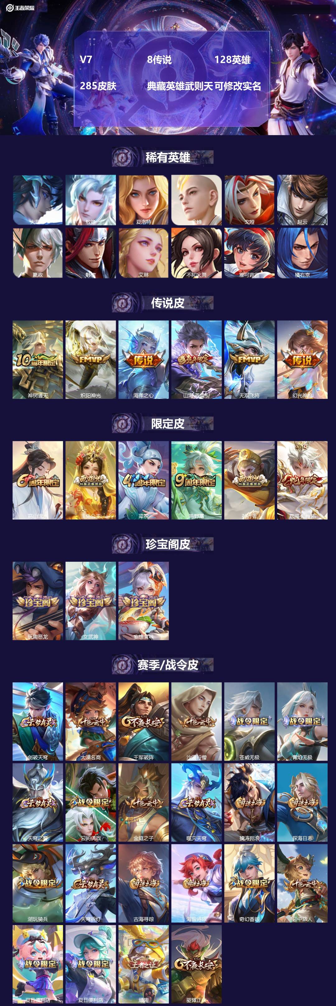 王者荣耀账号苹果QQ128英雄-285皮肤-[]V7 8传说 128英雄 285皮肤 典藏英雄武则天 可修改实名 
【英