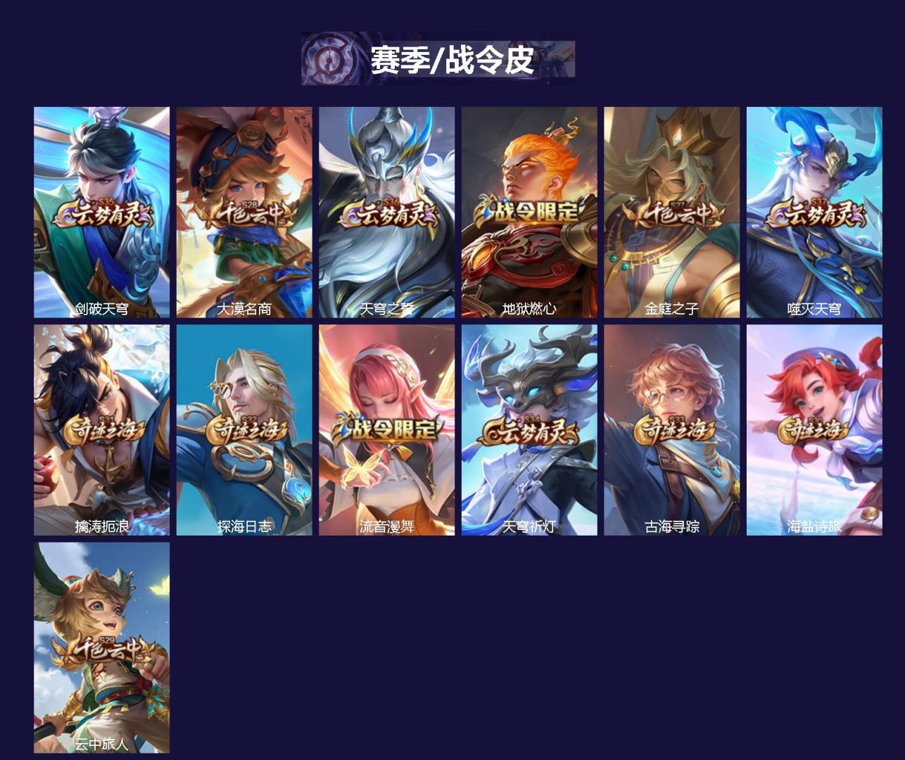 WZCMW436178王者荣耀账号详情图2