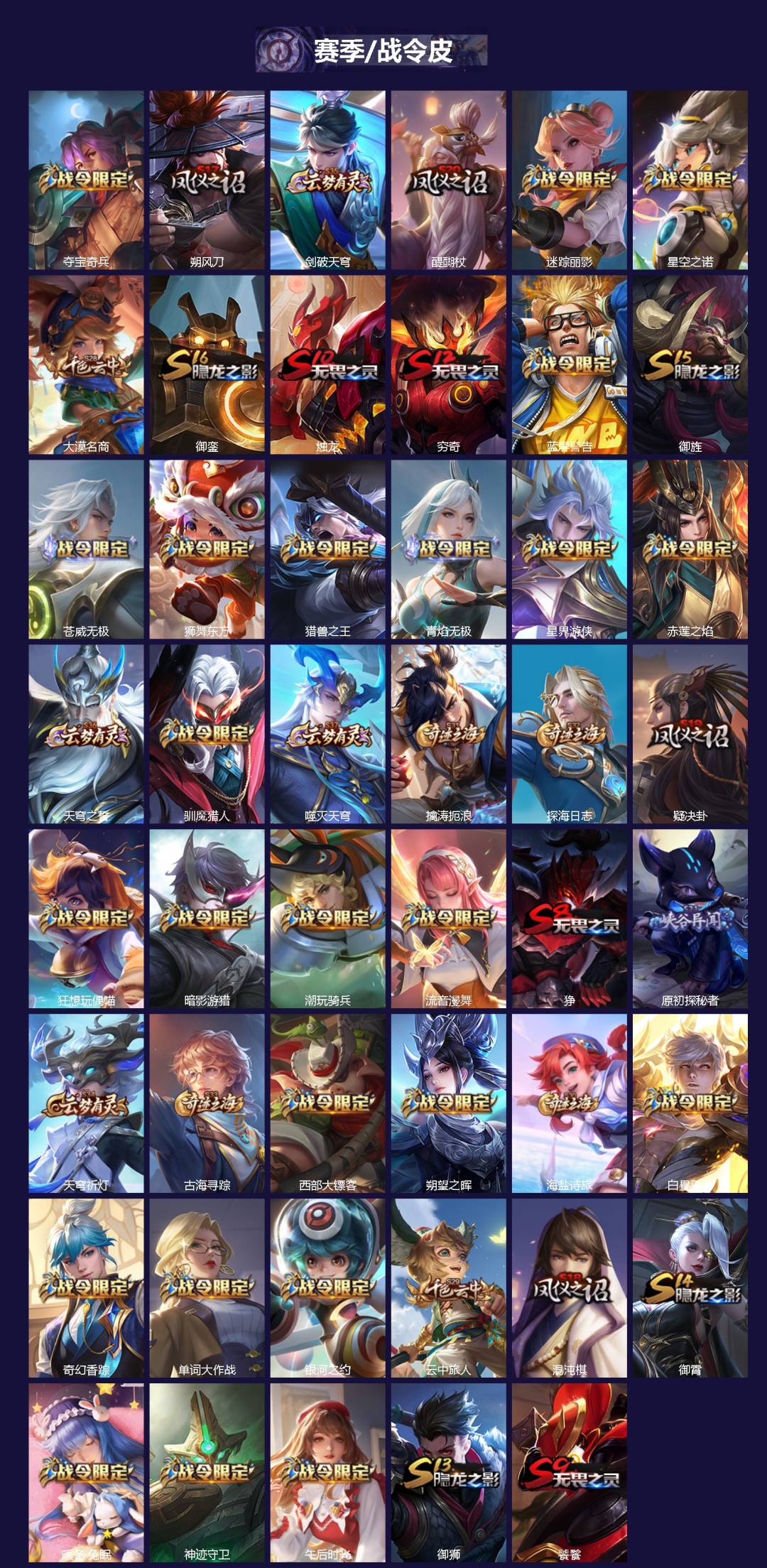 WZQM433174王者荣耀账号详情图3