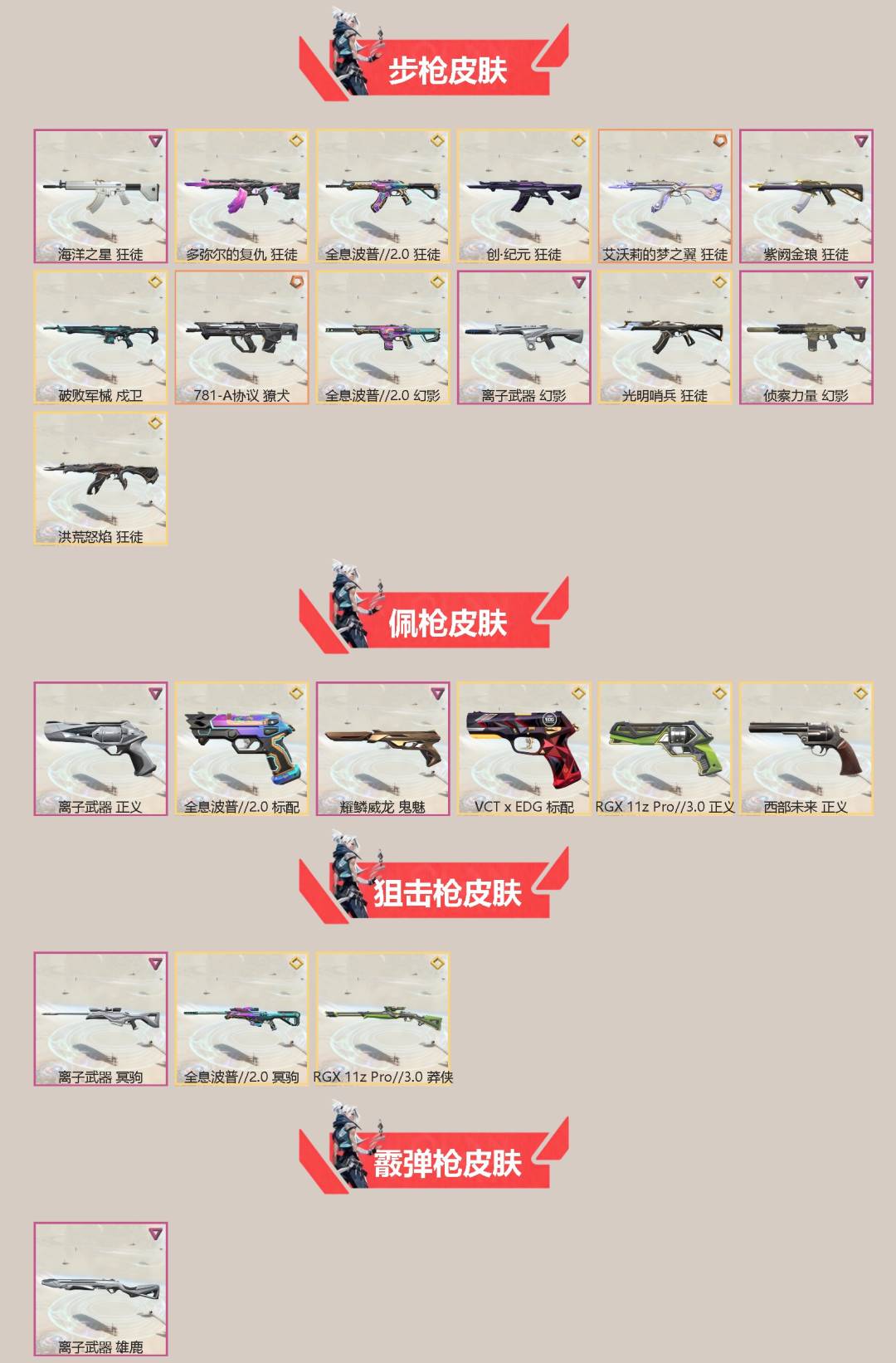 WWQQM42691无畏契约账号详情图4 WWQQM42691无畏契约账号详情图4