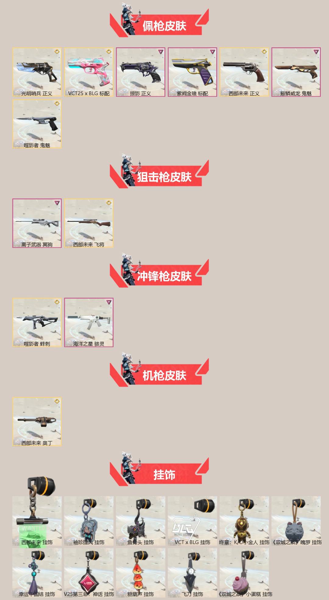 WWQQM42693无畏契约账号详情图4 WWQQM42693无畏契约账号详情图4