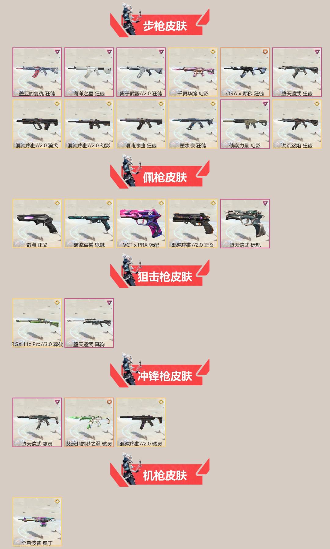 WWQQM42696无畏契约账号详情图4 WWQQM42696无畏契约账号详情图4