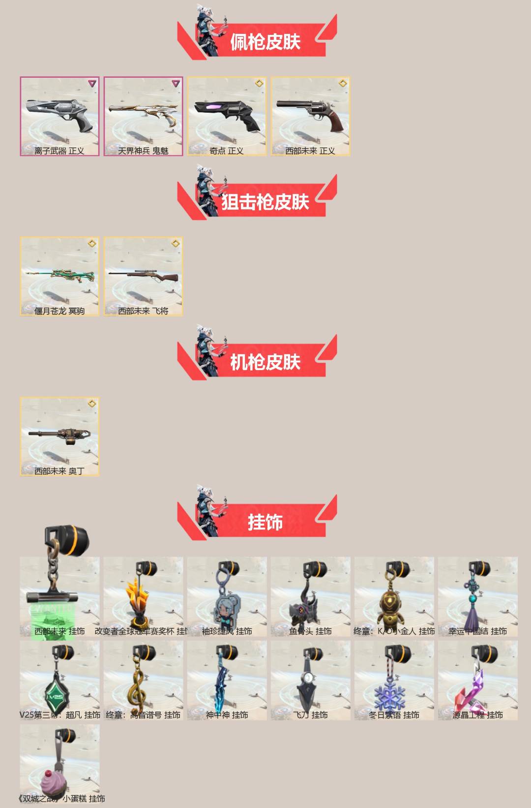 WWQQM42707无畏契约账号详情图4 WWQQM42707无畏契约账号详情图4