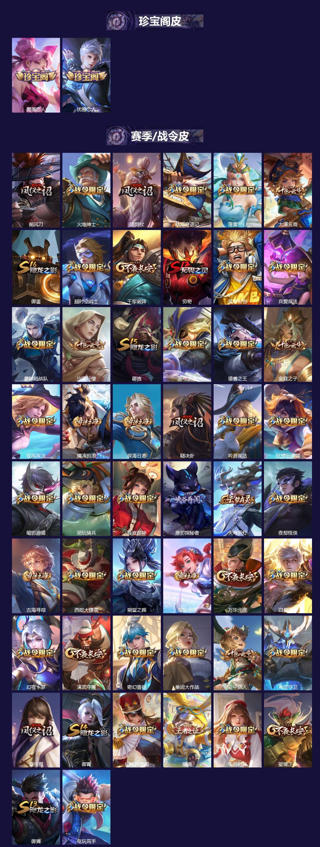 WZQM433264王者荣耀账号详情图3