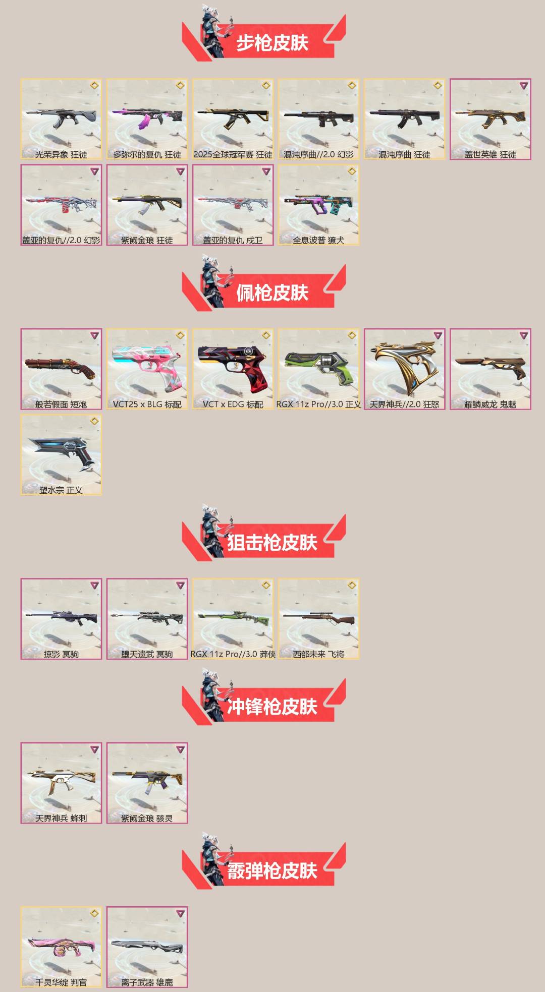 WWQQM42712无畏契约账号详情图4