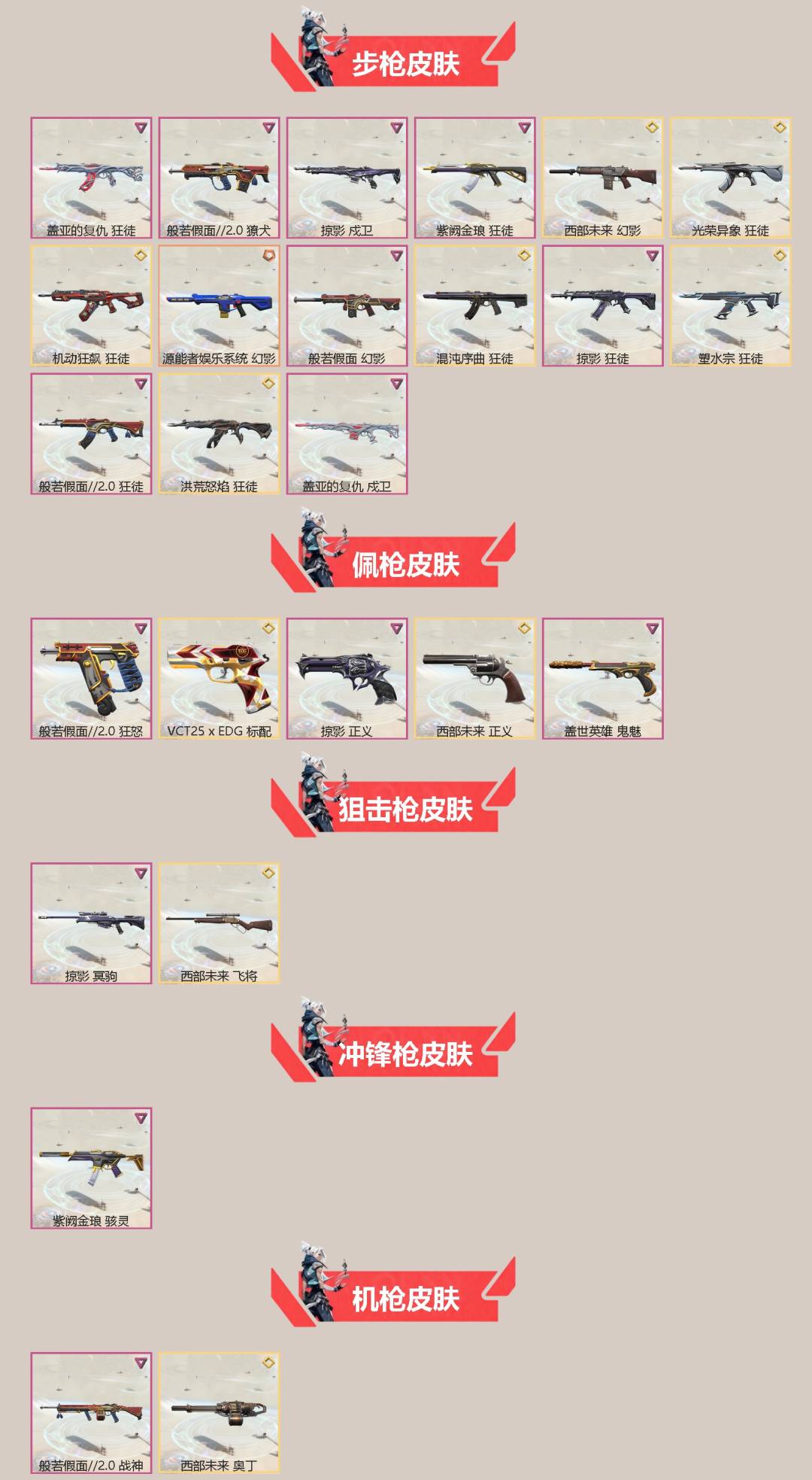 WWQQM42714无畏契约账号详情图4