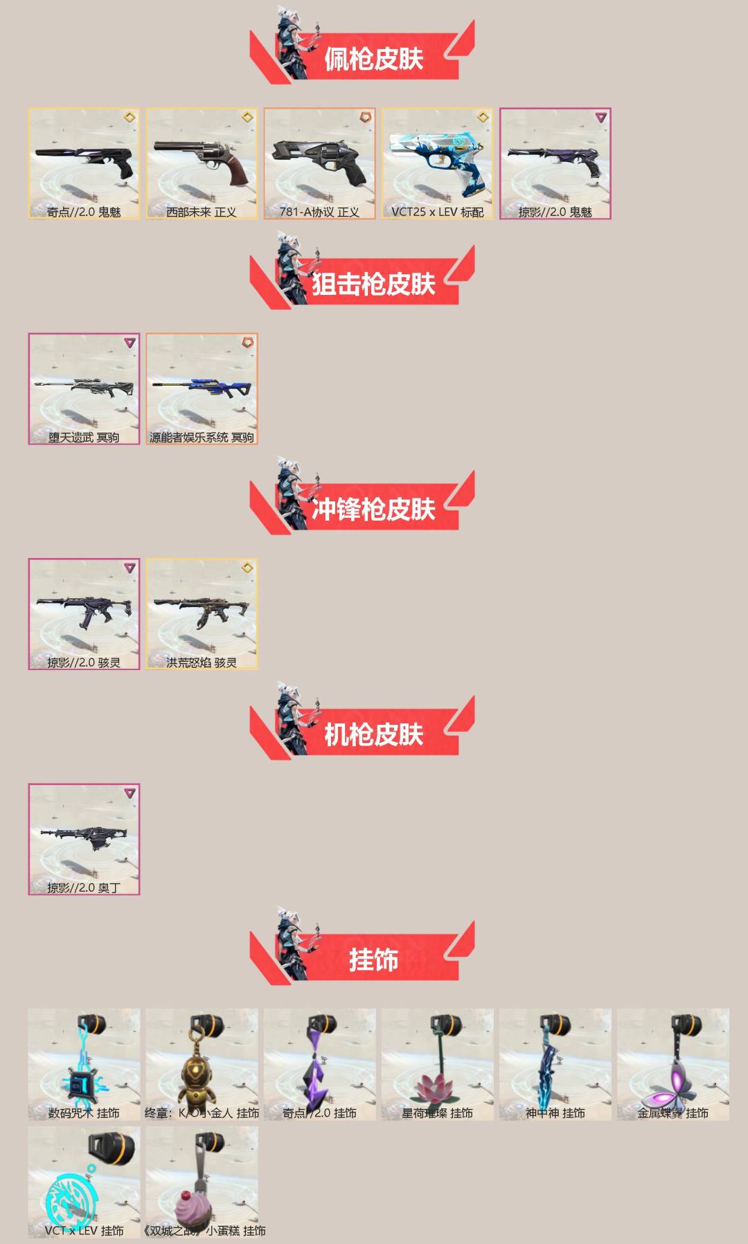 WWQQM42715无畏契约账号详情图4