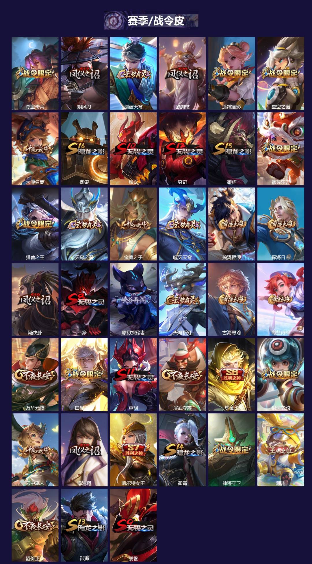 WZCMW436202王者荣耀账号详情图2