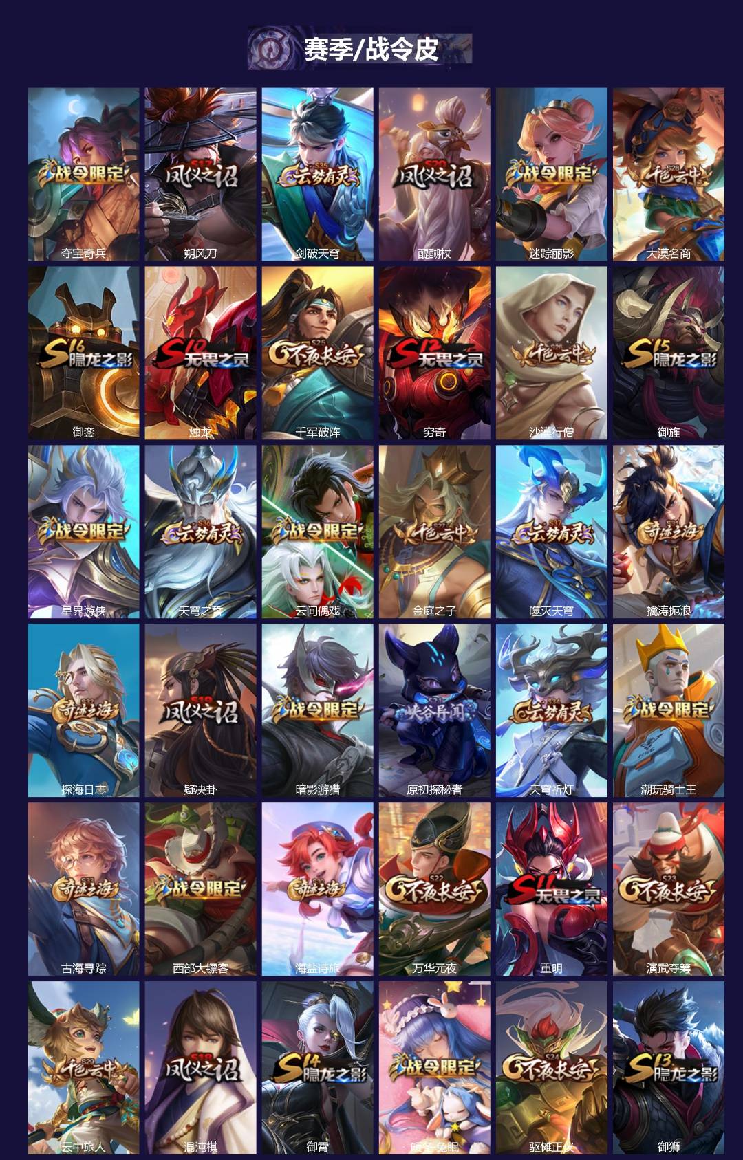 WZQM433280王者荣耀账号详情图3