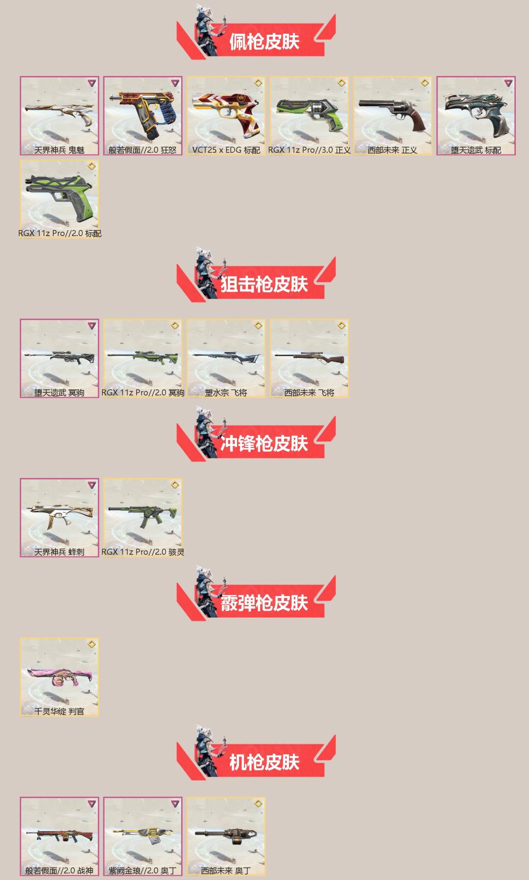 WWQQM42718无畏契约账号详情图4