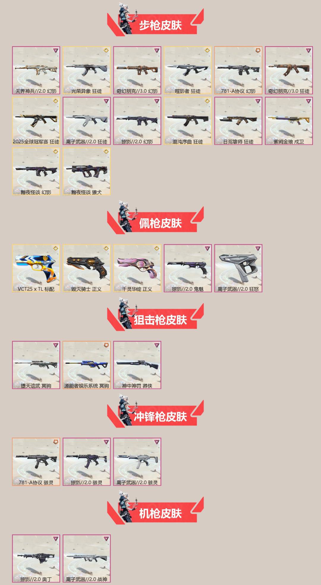 WWQQM42720无畏契约账号详情图4