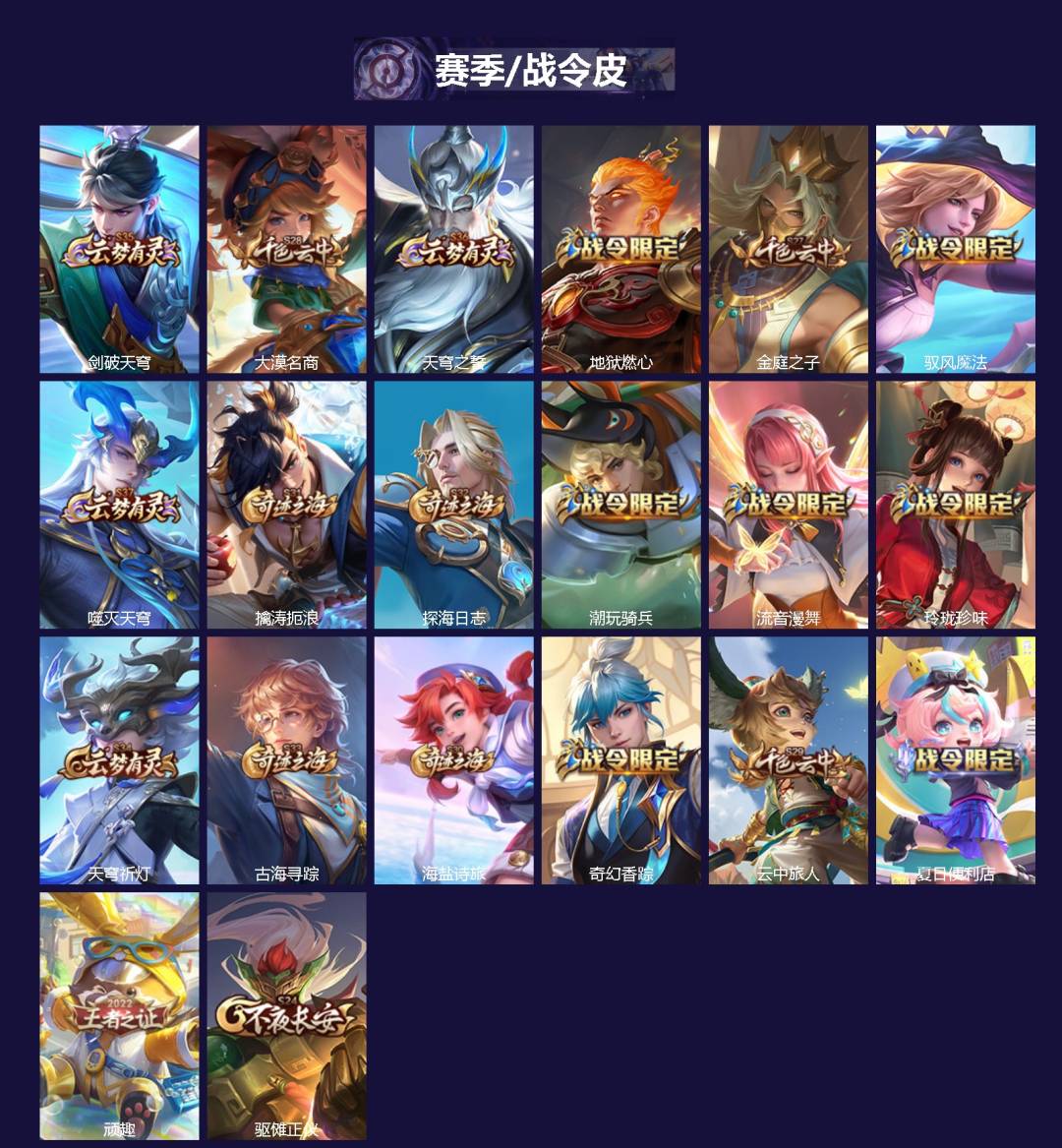 WZQM433290王者荣耀账号详情图3