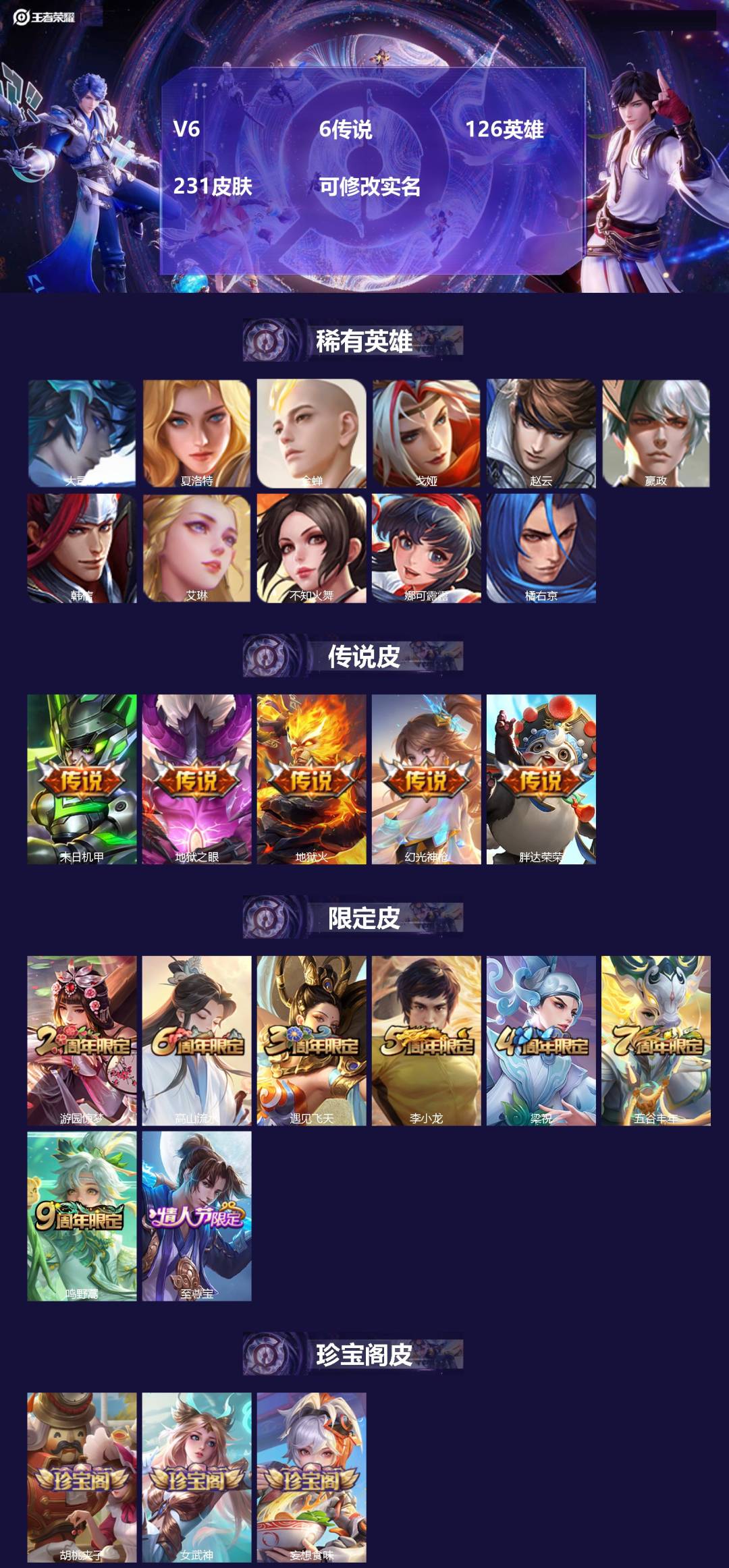 王者荣耀账号安卓QQV6 6传说 126英雄 231皮肤 可修改实名 
【稀有英雄】大司命,嬴政(始皇帝),韩信(韩跳跳