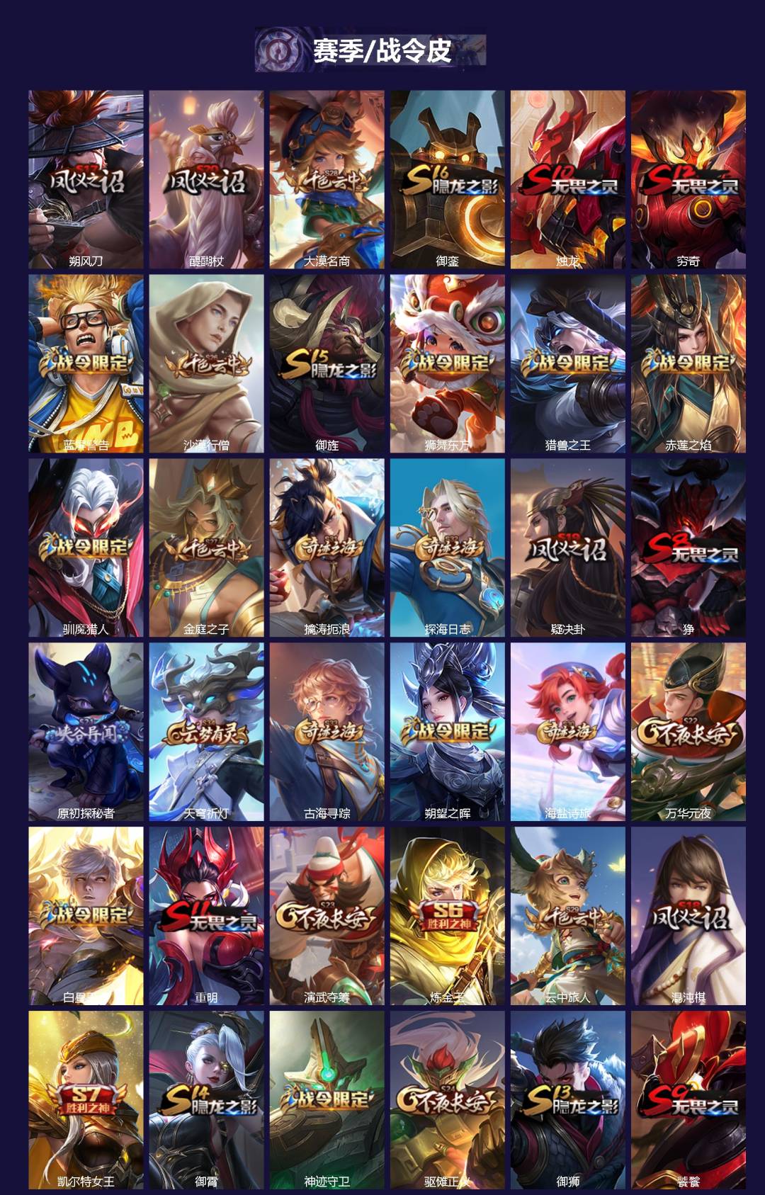 WZQM433315王者荣耀账号详情图3