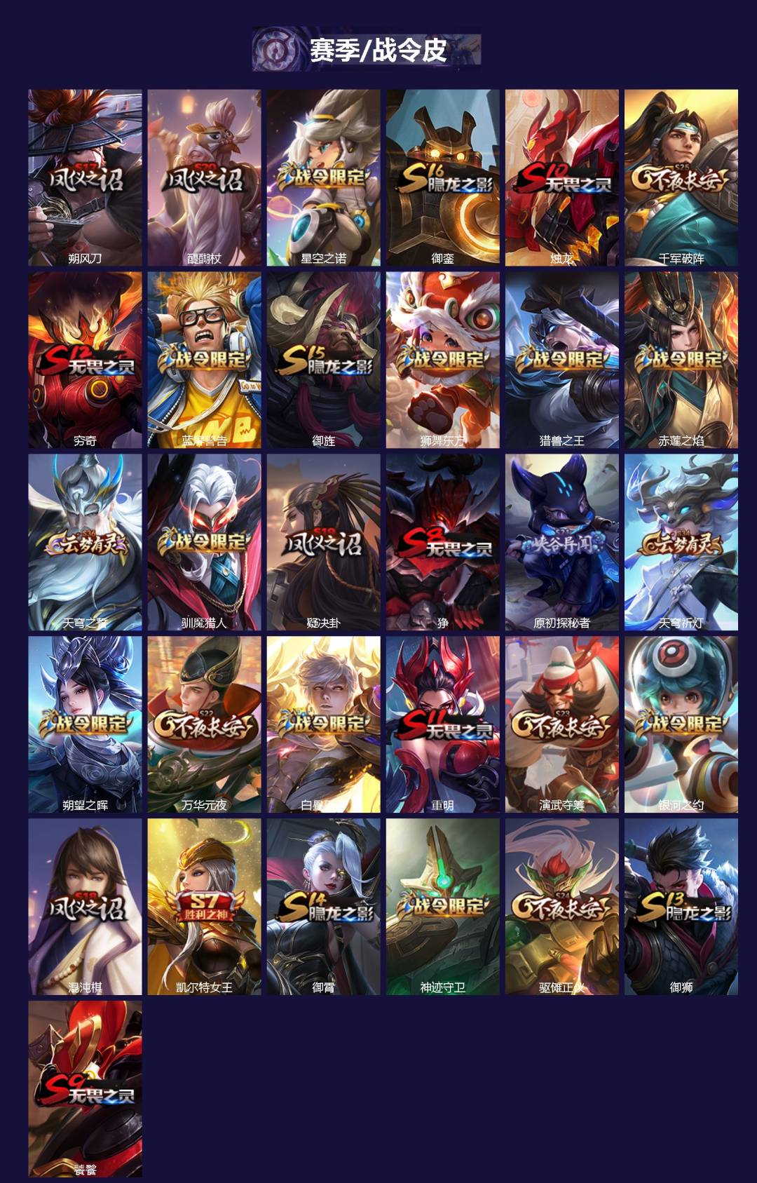 WZCMW436221王者荣耀账号详情图2