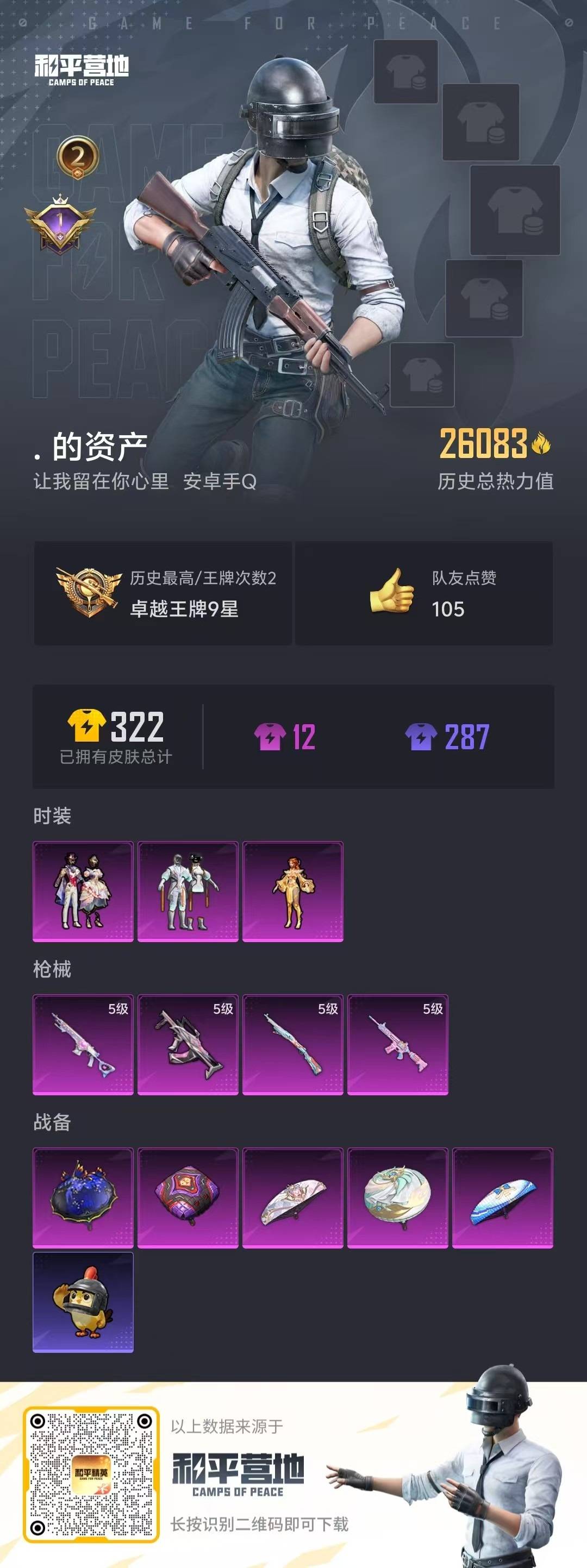 HPQM417231和平精英账号详情图5