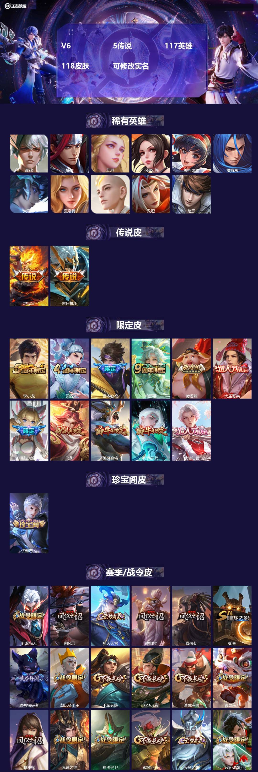 王者荣耀账号安卓QQV6 5传说 117英雄 118皮肤 可修改实名 
【稀有英雄】大司命,嬴政(始皇帝),韩信(韩跳跳