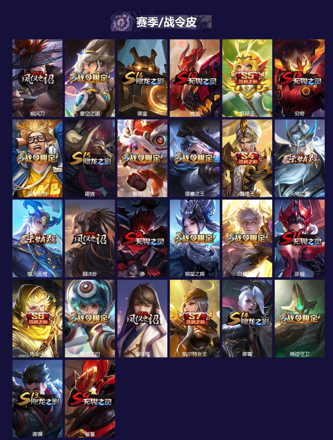 WZQM433340王者荣耀账号详情图3