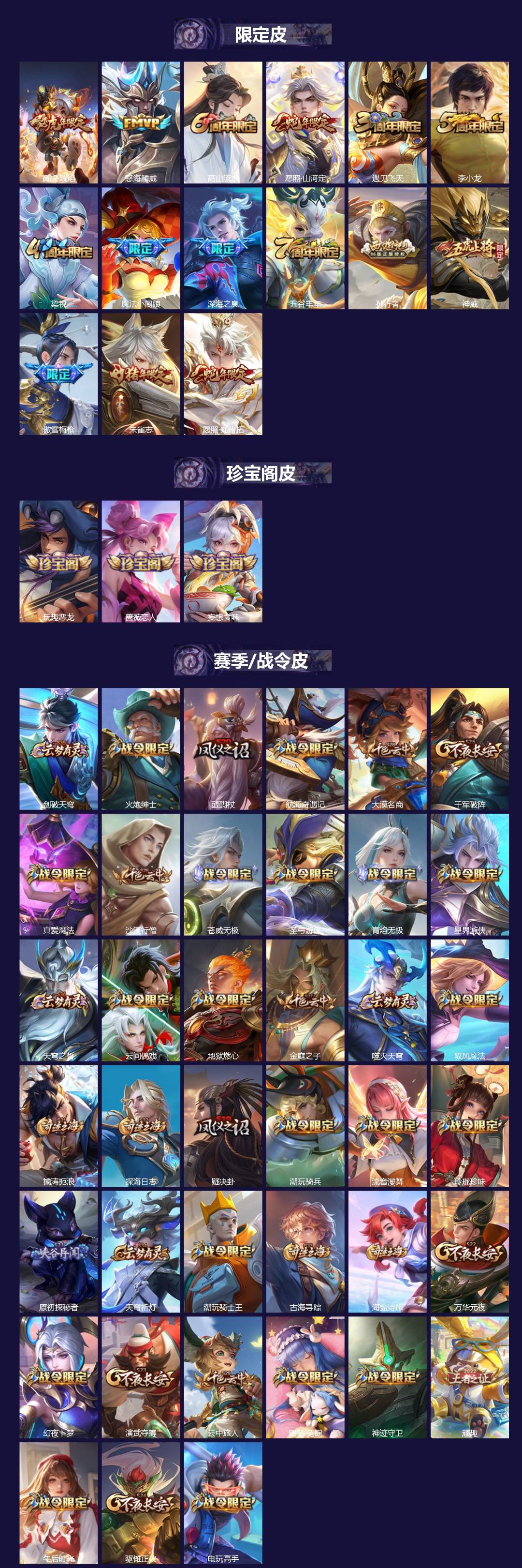 WZCMW436235王者荣耀账号详情图2 WZCMW436235王者荣耀账号详情图2