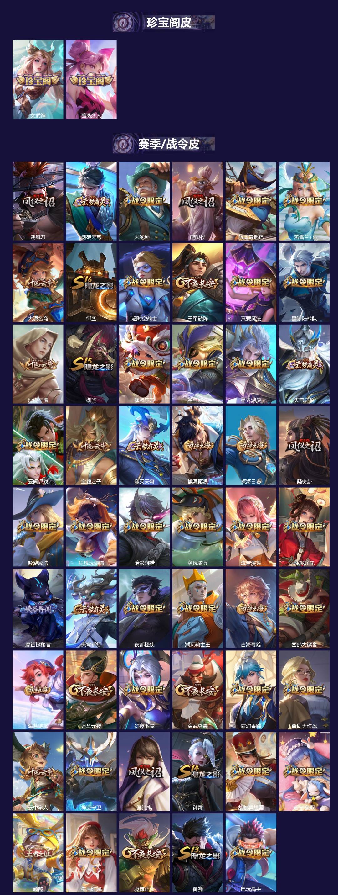 WZCMW436244王者荣耀账号详情图3