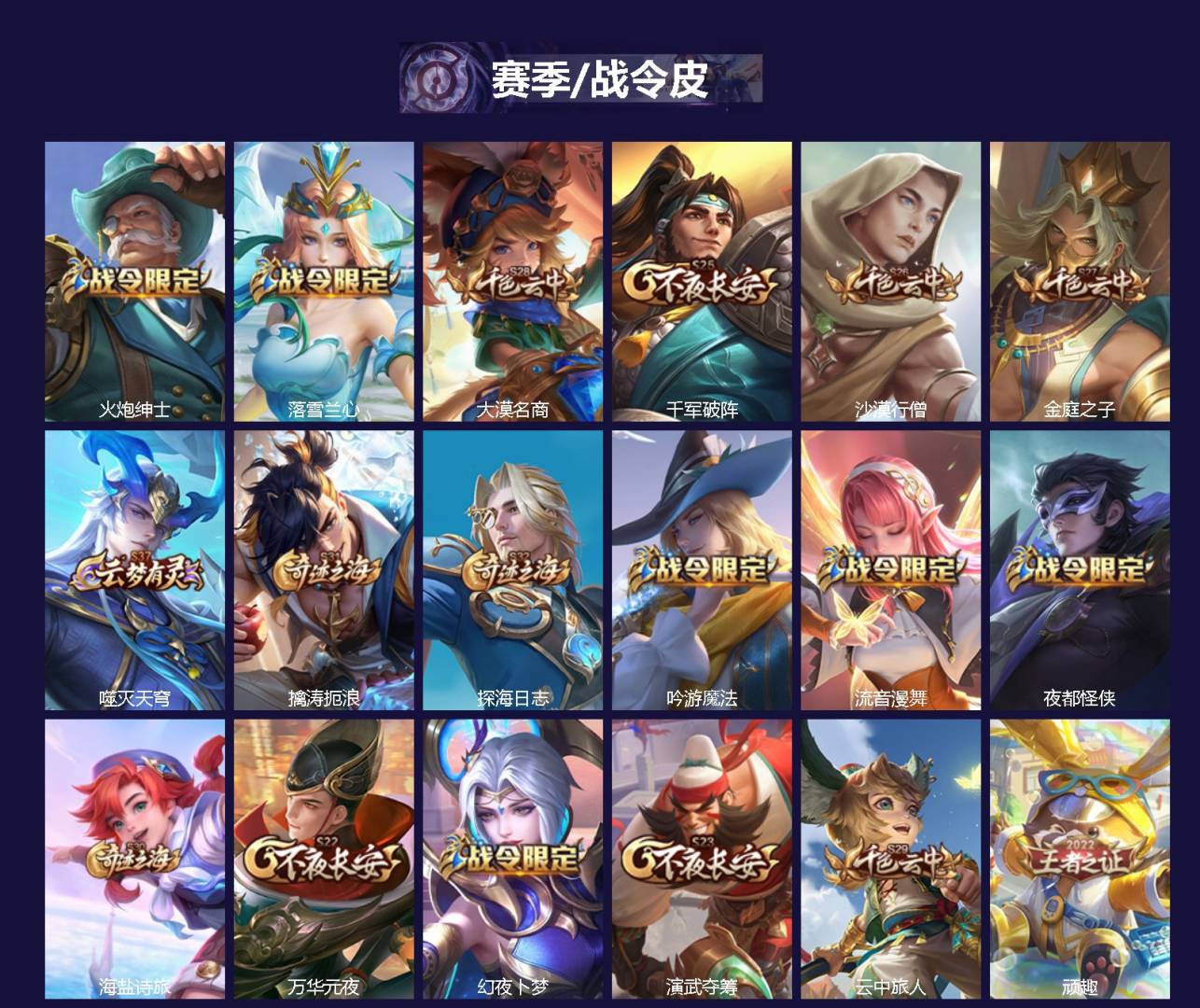 WZQM433358王者荣耀账号详情图3