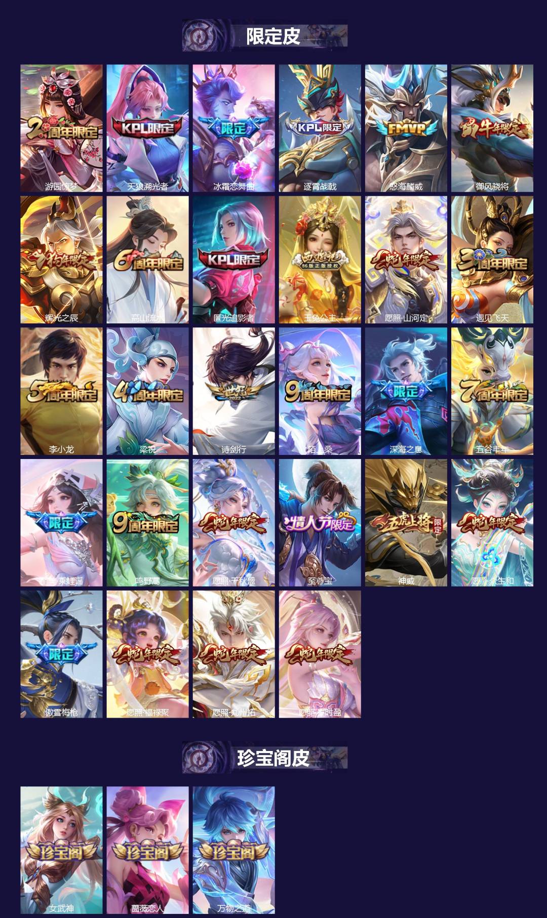 WZQM433378王者荣耀账号详情图3