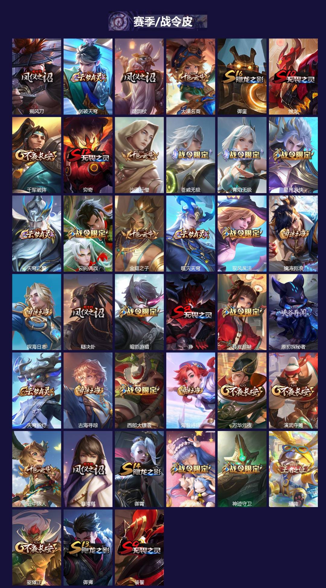 WZQM433378王者荣耀账号详情图4