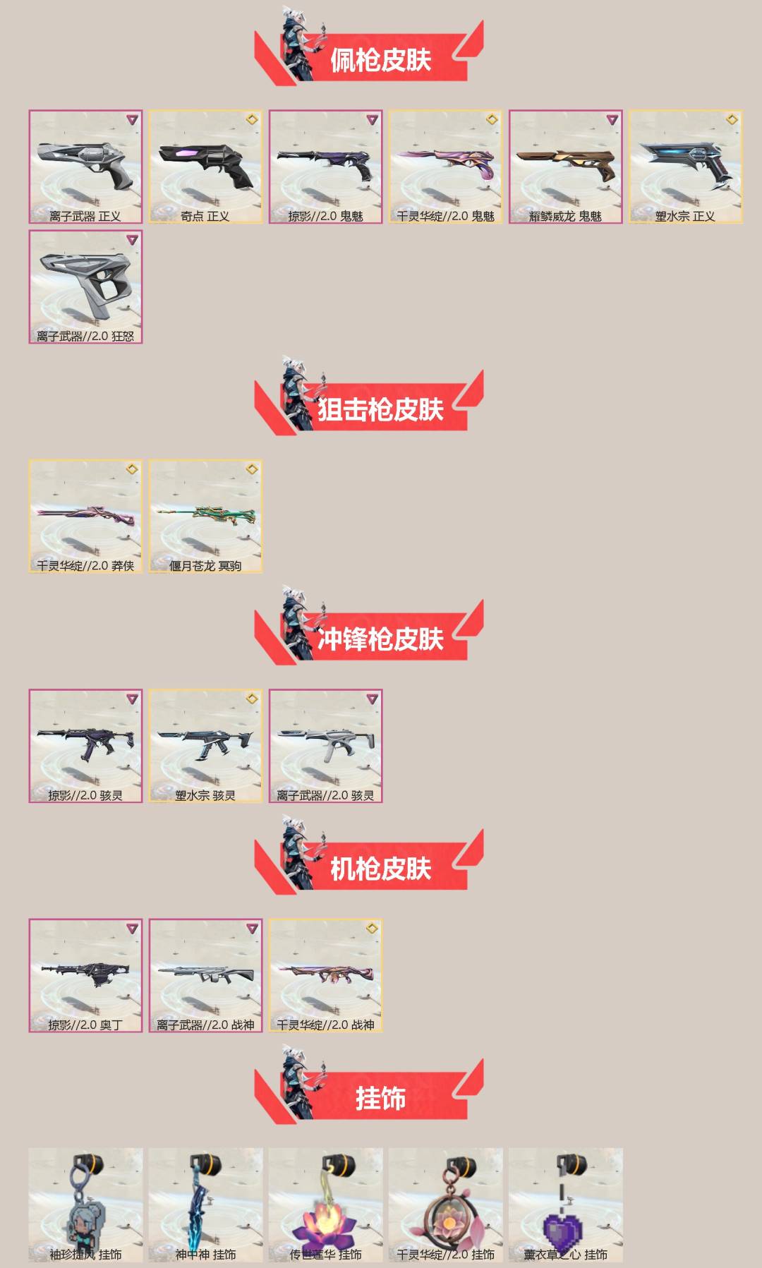 WWQQM42739无畏契约账号详情图4