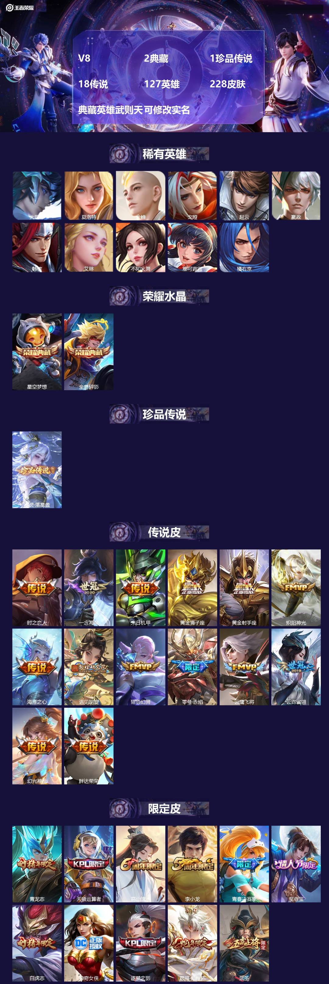 王者荣耀账号安卓QQ[15441682]V8 2典藏 1珍品传说 18传说 127英雄 228皮肤 典藏英雄武则天 可修